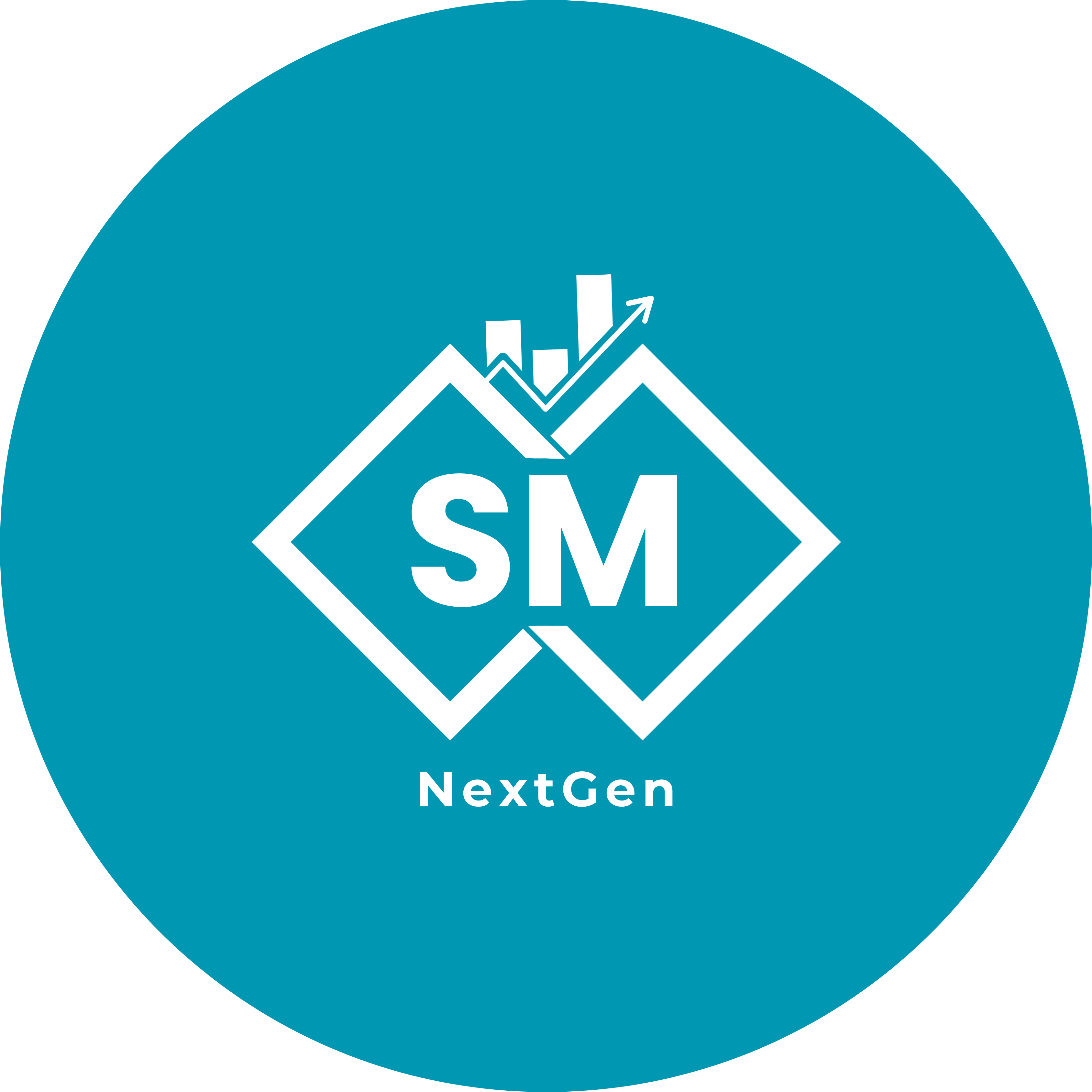SM NextGen